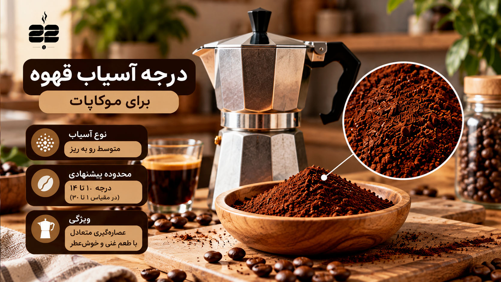 درجه آسیاب قهوه برای موکاپات