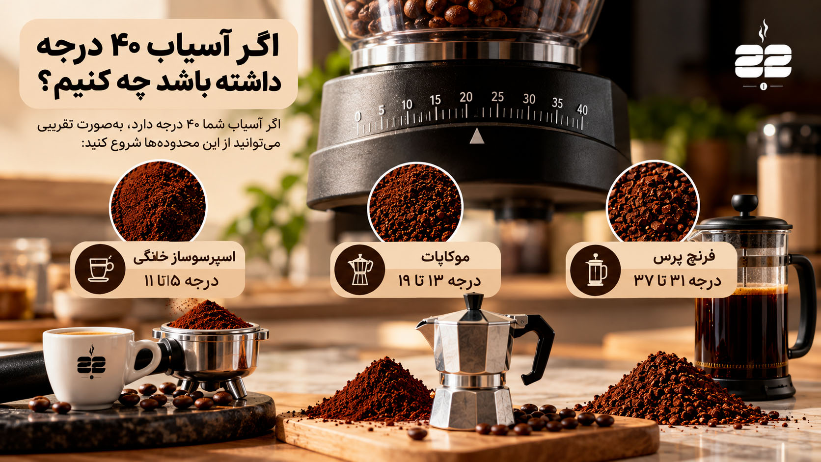 جدول درجه آسیاب قهوه برای روش های مختلف