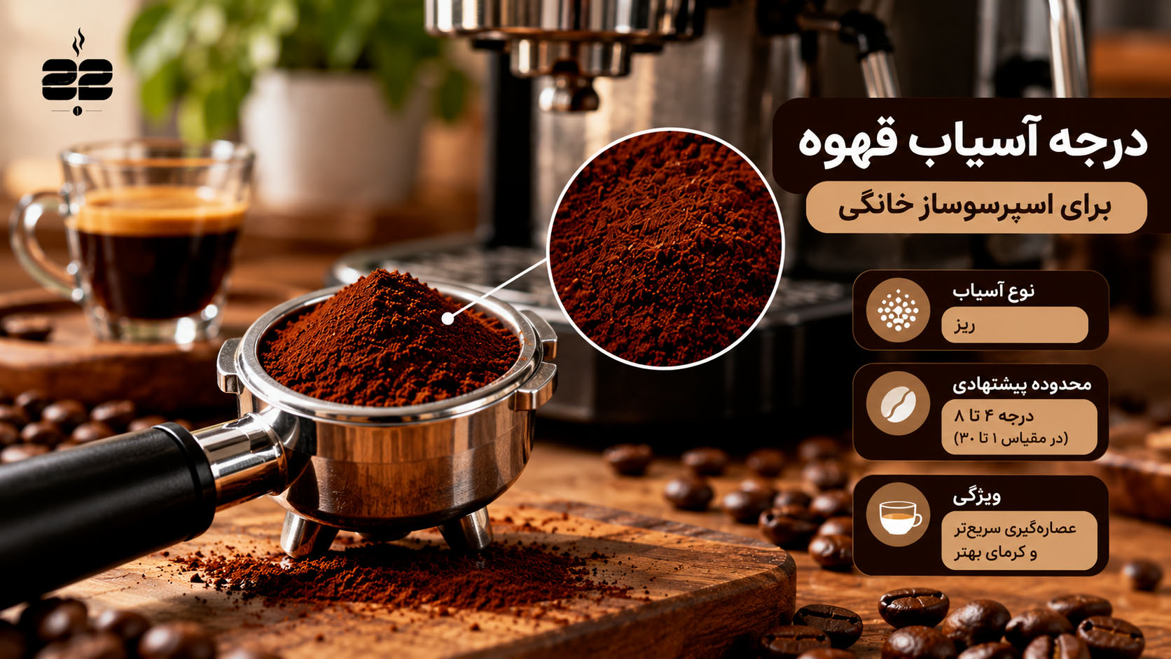 درجه آسیاب قهوه برای اسپرسوساز خانگی